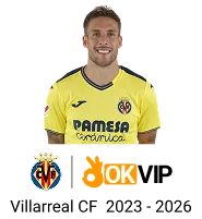 Giá trị cốt lõi và cam kết Sin88 Win